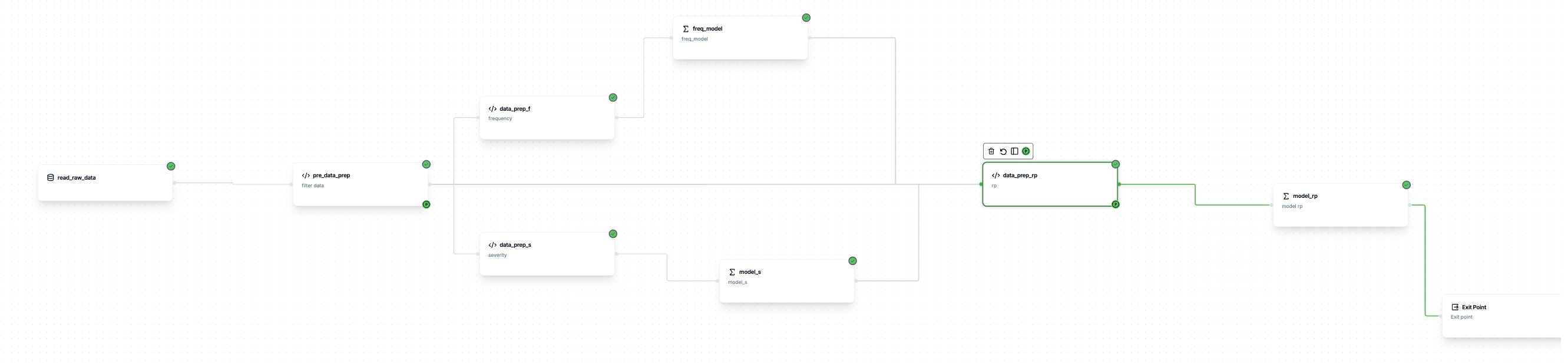 Model Deployment Interface